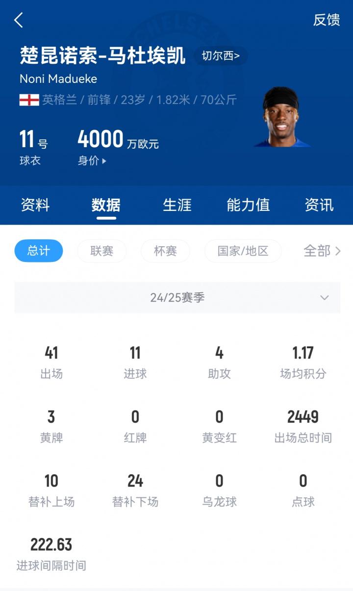诺尼的到来, 到这里, 诺尼是一位