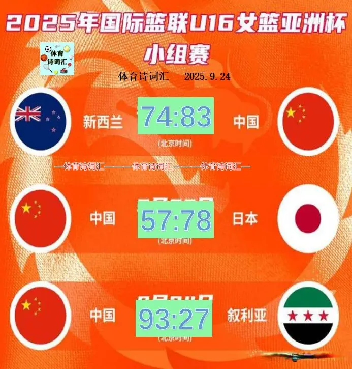 后半节中国, 各自三分命 后半节中国, 各自三分命