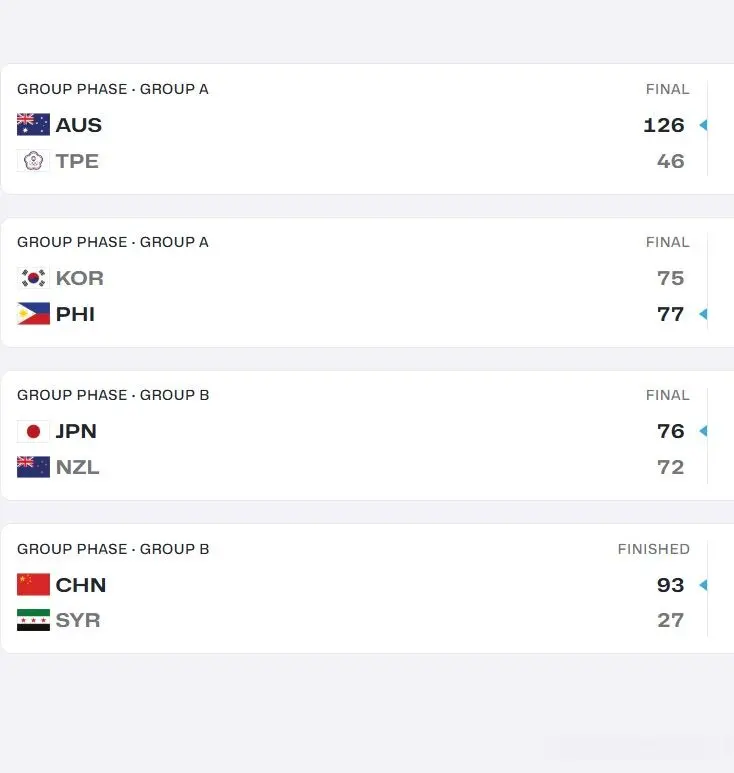 分到, 大概率止步 分到, 大概率止步