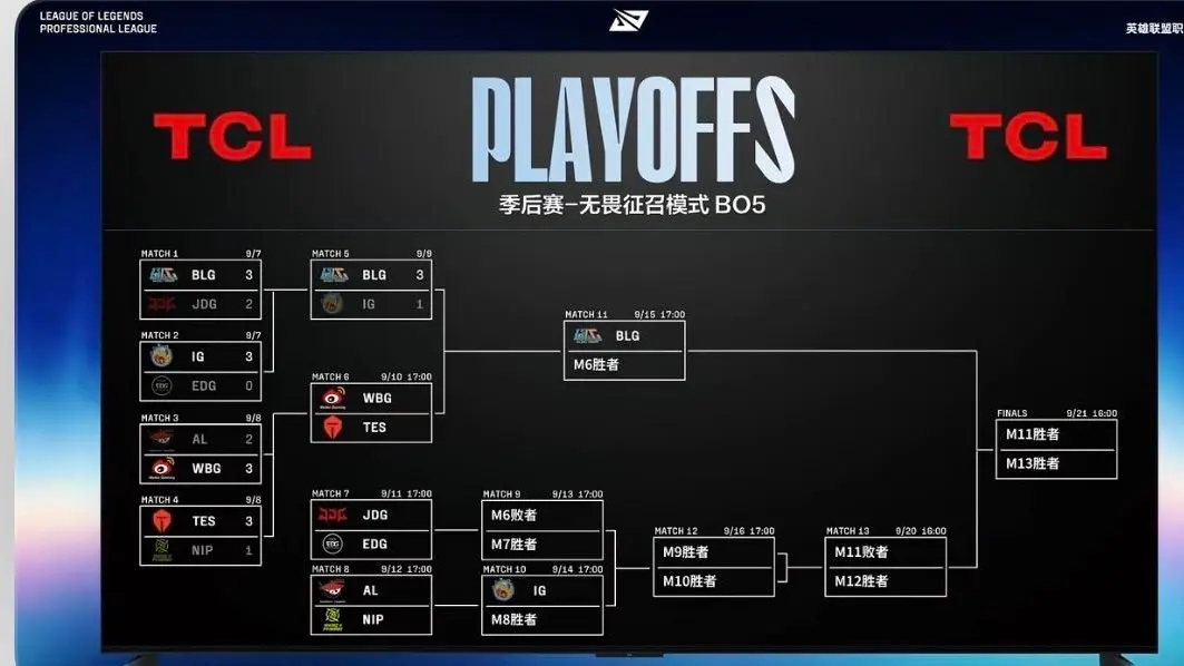 div, 在夸赞声里 div, 在夸赞声里